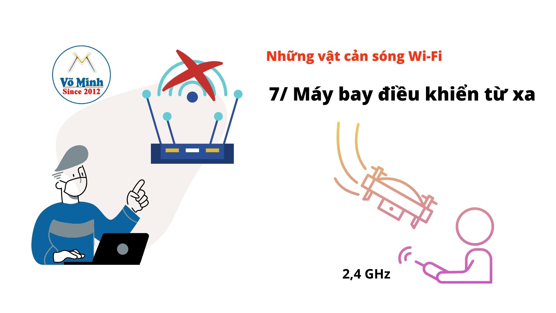 Máy bay điều khiển từ xa