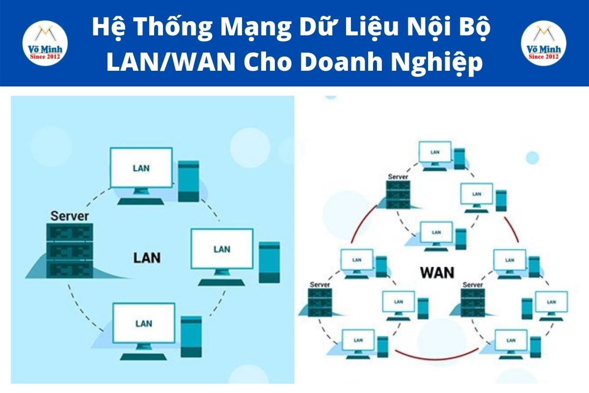 Hệ Thống Mạng Dữ Liệu Nội Bộ Lan/Wan Cho Doanh Nghiệp