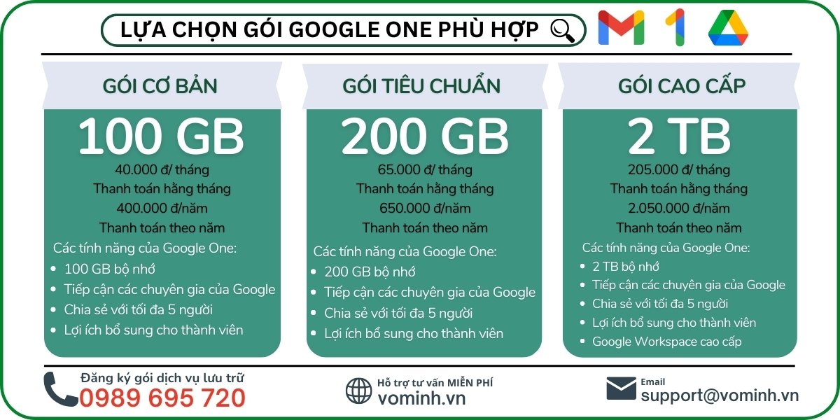google-one-cho-doanh-nghiep Google One là gì?