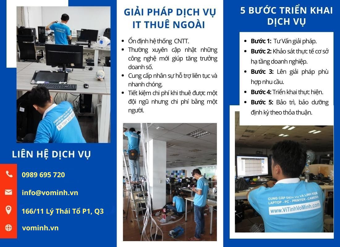 Đội ngũ IT chuyên nghiệp