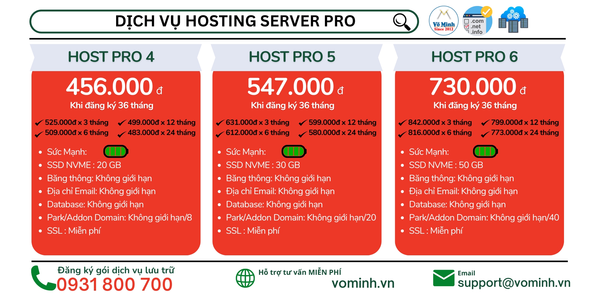 BẢNG GIÁ HOSTING SERVER PRO
