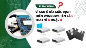 Vì sao ổ đĩa mặc định trên Windows tên là C thay vì A hoặc B?