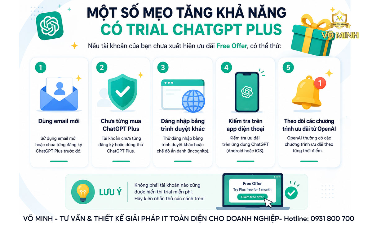 tao tai khoan chat gpt plus mien phi 4