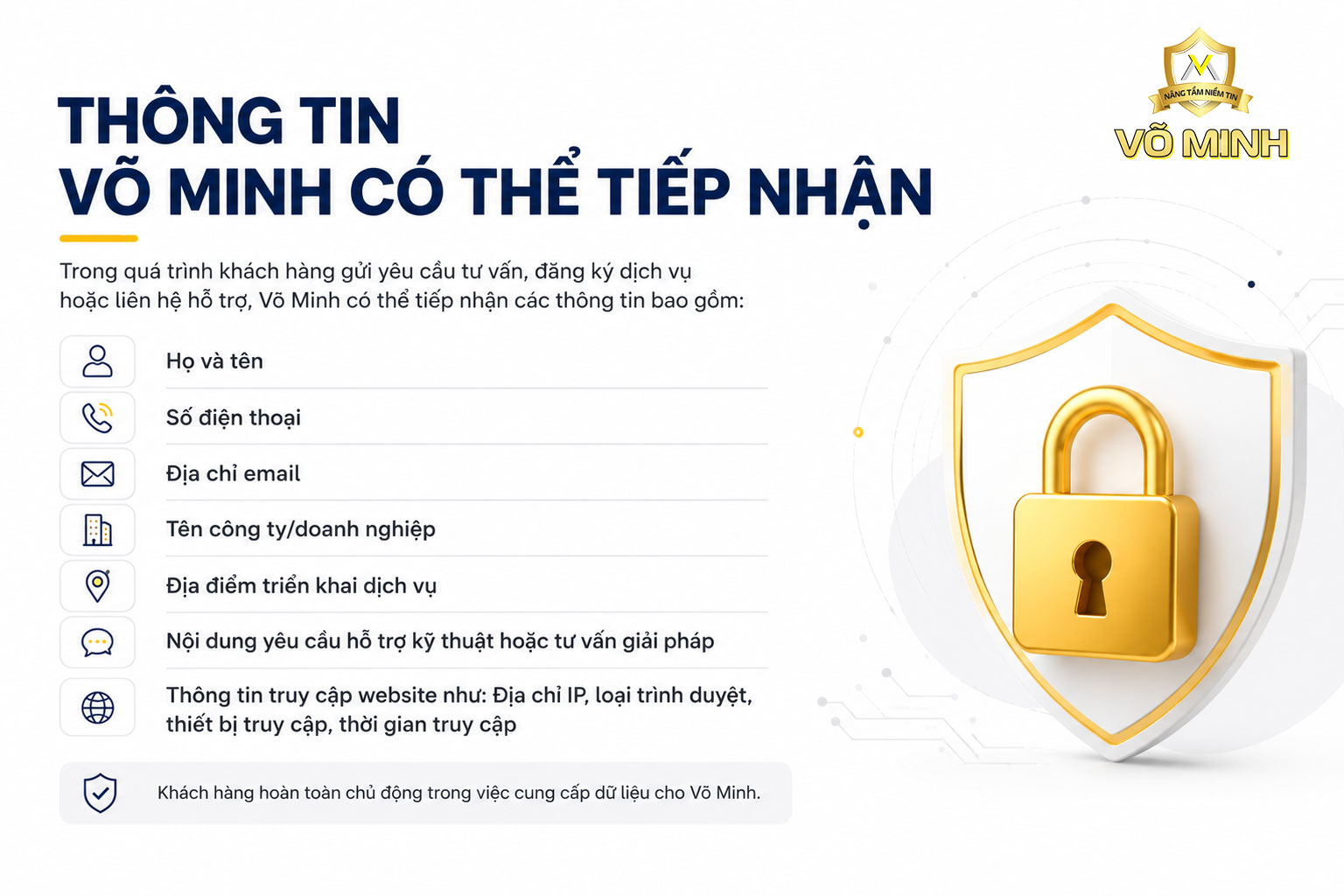 Chính sách bảo vệ dữ liệu khách hàng tại Võ Minh 1 thong tin tiep nhan vo minh